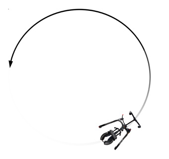 A diagram showing the TRAM swivel locks set for gait control going in a large circle