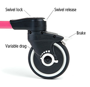 dynamic pacer caster features