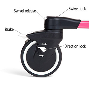 new pacer caster features