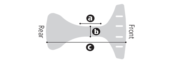 hip positioner sizing